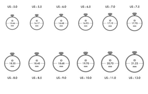 cartier ring size 60|cartier rings size chart.